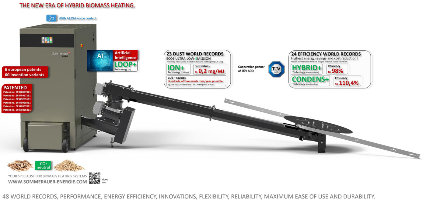 Sommerauer® | Biomasseheizanlagen und Pelletheizungen